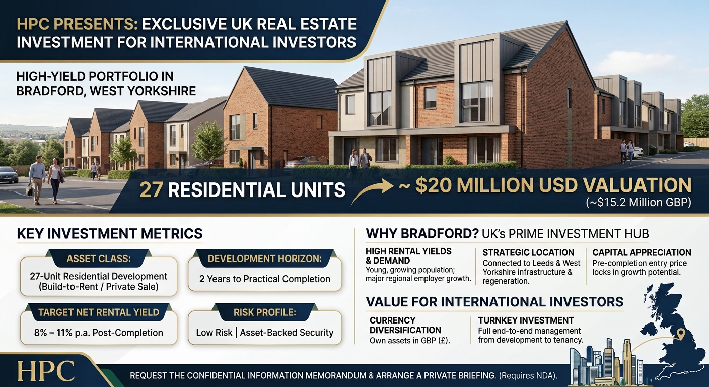 HPC Presents a High-Yield UK Real Estate Investment for Paraguay Investors